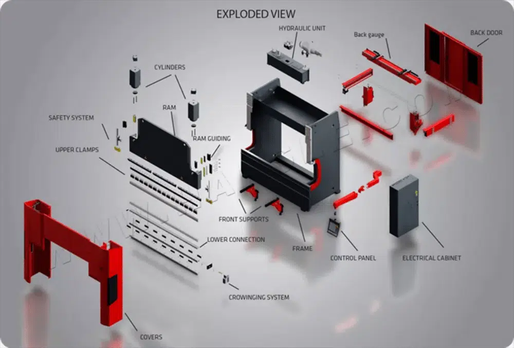 No Pressure Fault in Press Brake