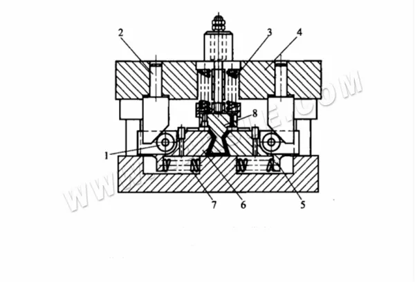 Sheet Metal Bending Stamping And forming Process Guide