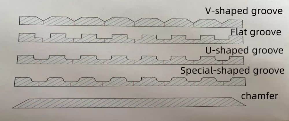A cosa serve la macchina per scanalature a V per lamiere?