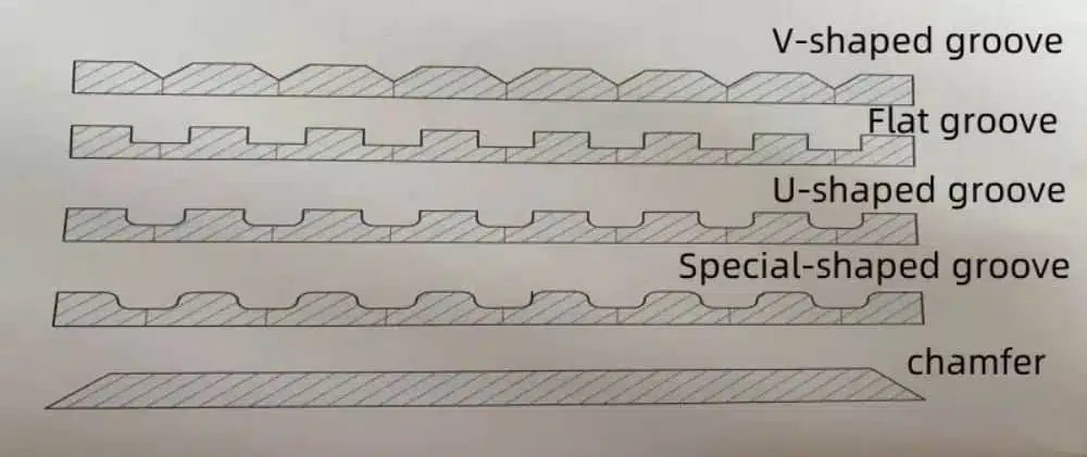 What is Metal Sheet V Grooving Machine Used For?