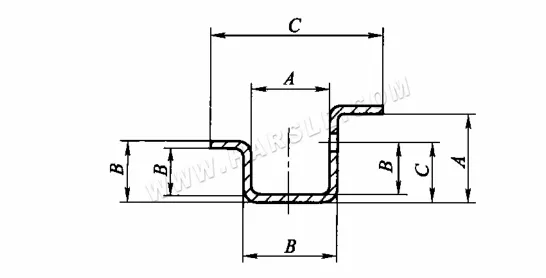 Sheet Metal Bending Stamping And forming Process Guide
