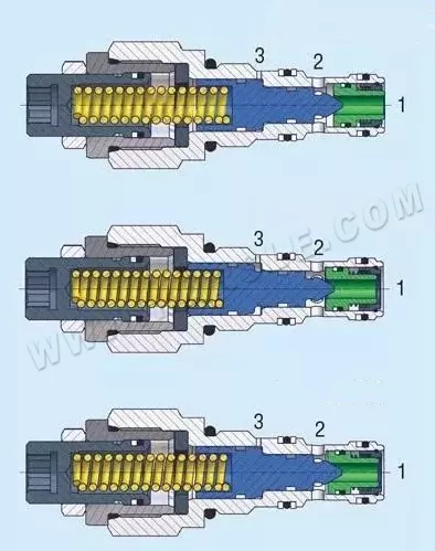 Working Principle, Function And Application of Hydraulic Balancing Valve