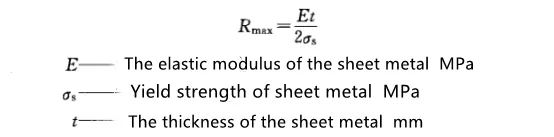 Sheet Metal Bending Stamping And forming Process Guide