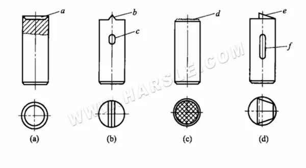 Sheet Metal Bending Stamping And forming Process Guide