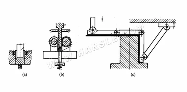 Sheet Metal Bending Stamping And forming Process Guide