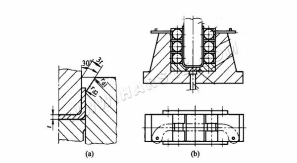 Sheet Metal Bending Stamping And forming Process Guide