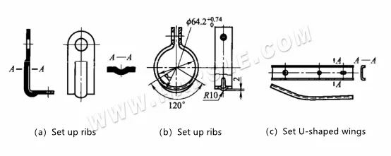Sheet Metal Bending Stamping And forming Process Guide