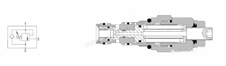 Working Principle, Function And Application of Hydraulic Balancing Valve