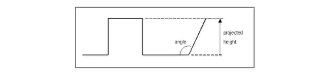 DELEM DA-66T Operation Manual For CNC Press Brake