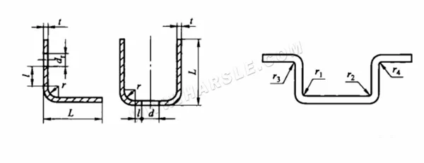 Sheet Metal Bending Stamping And forming Process Guide