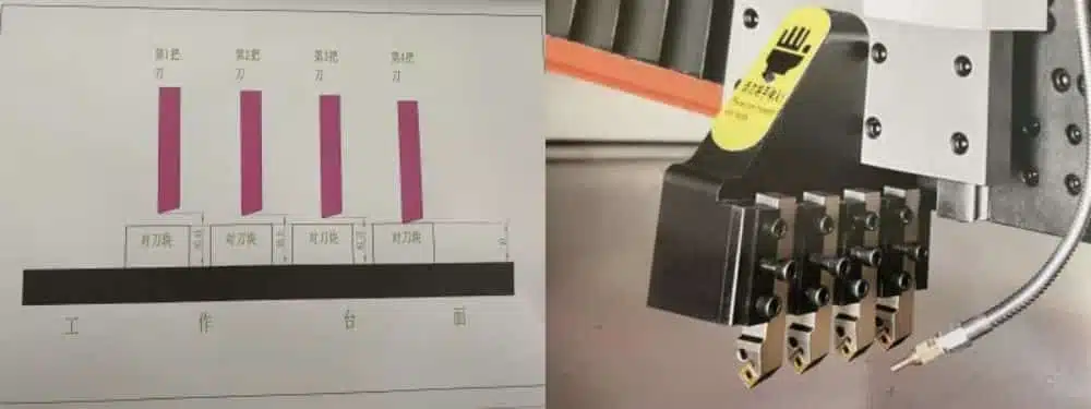 What is Metal Sheet V Grooving Machine Used For?