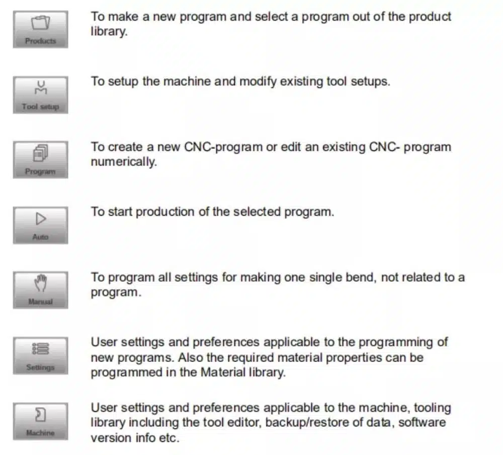 How to Use the DELEM DA-53T CNC Press Brake Manual?