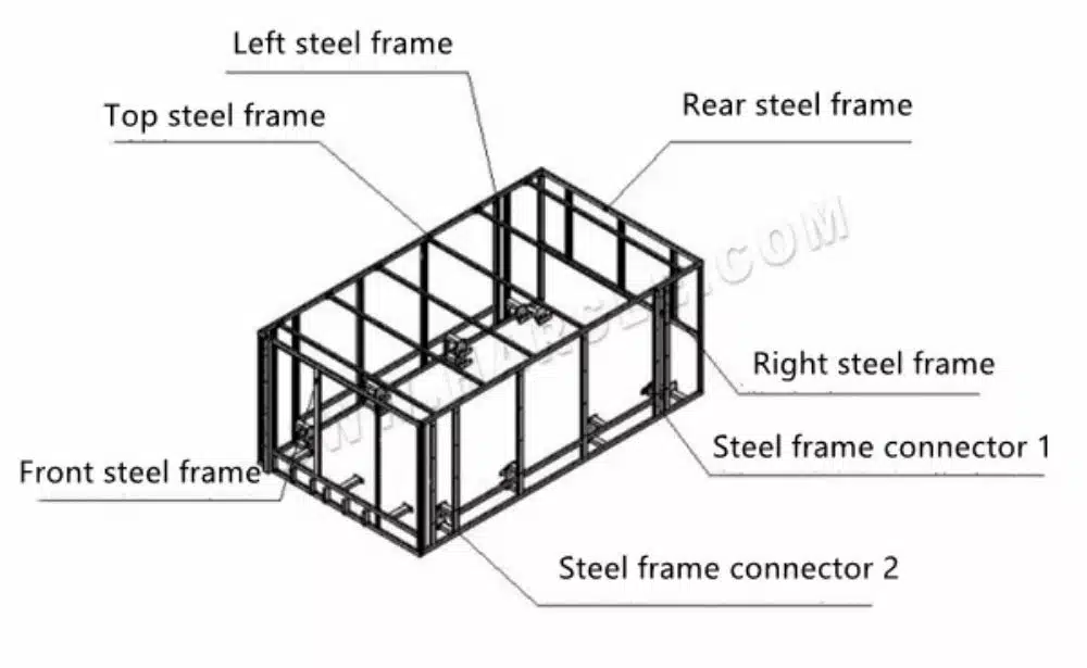 Comment pouvez-vous simplifier l’installation d’une machine de découpe laser ?