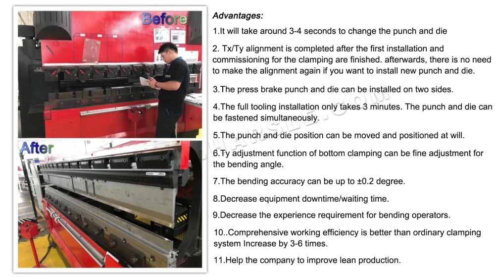 CNC Press Brake Hydraulic Clamping