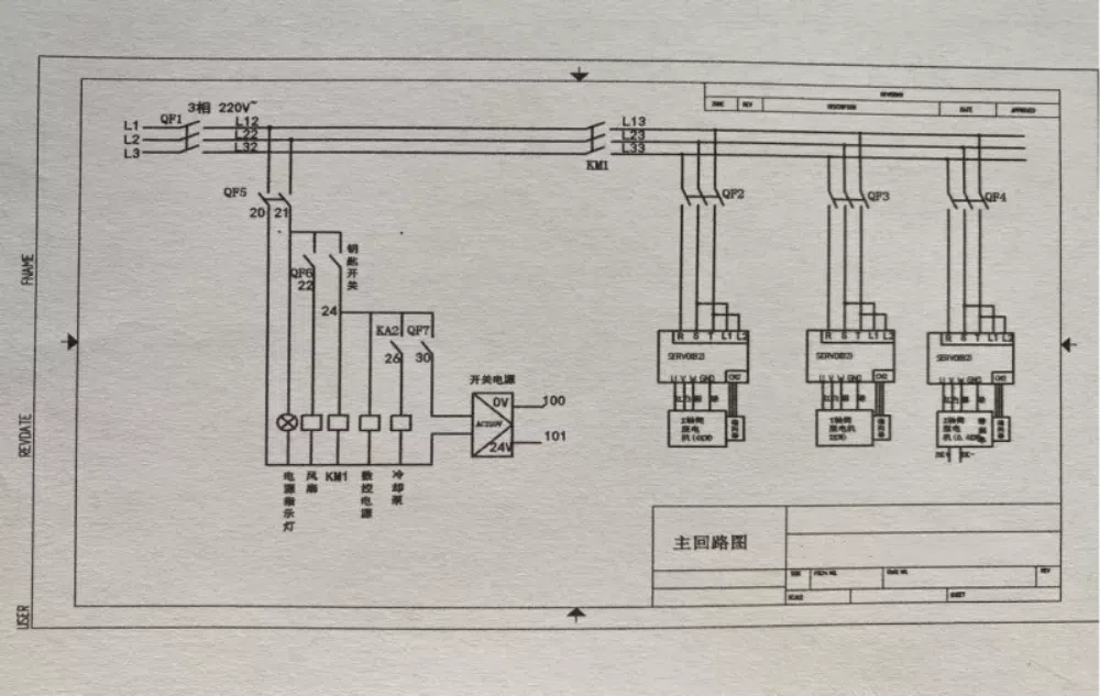 What is Metal Sheet V Grooving Machine Used For?