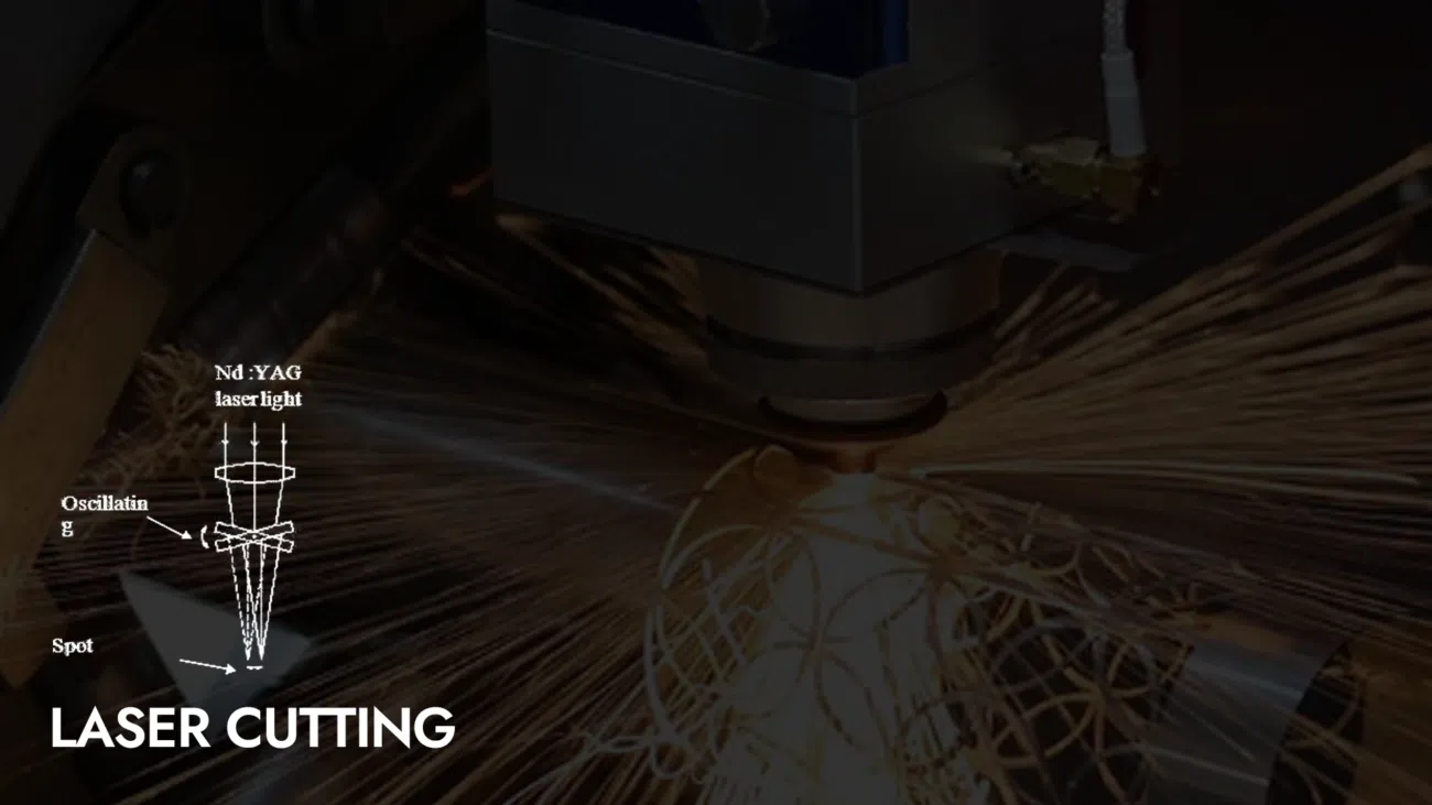 Cutting 50 mm Thick Mild Steel Plate With A Nd YAG Laser