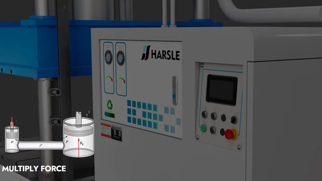 Jak prasa hydrauliczna zwiększa siłę