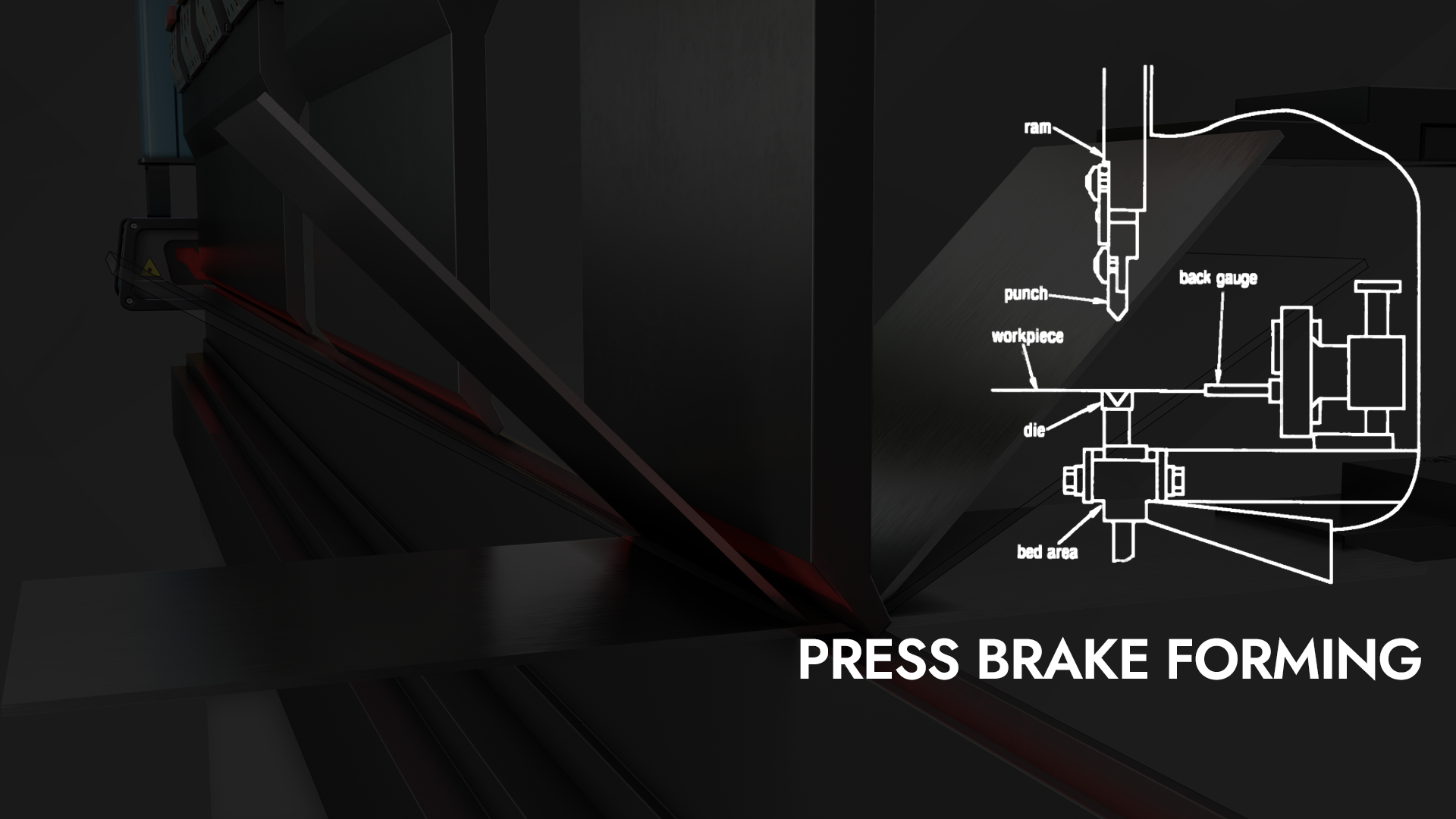 Abkantpresse