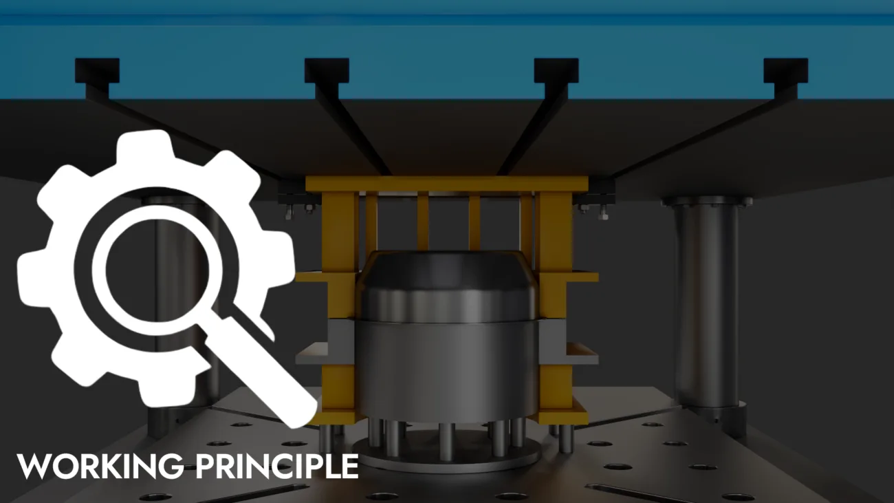 Principe de fonctionnement de la presse hydraulique à quatre colonnes
