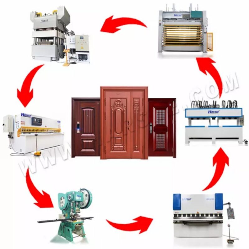 door production line