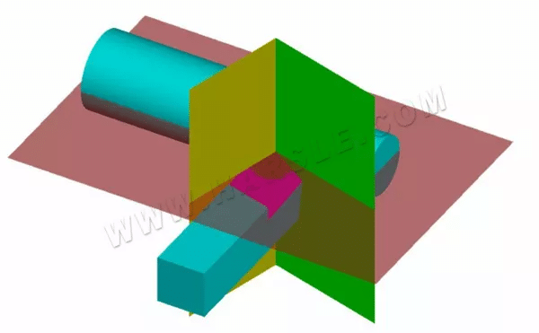 Lathe Cutting Tool Angle Selection Principle