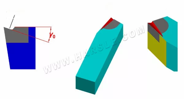 Lathe Cutting Tool Angle Selection Principle