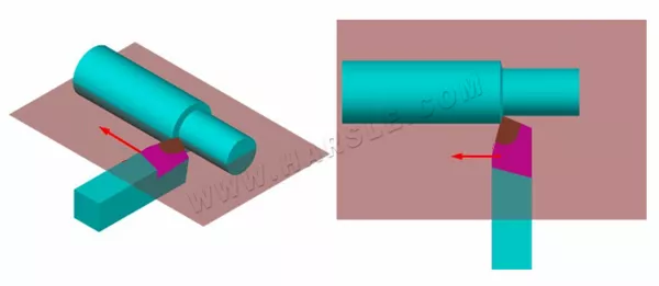 Lathe Cutting Tool Angle Selection Principle