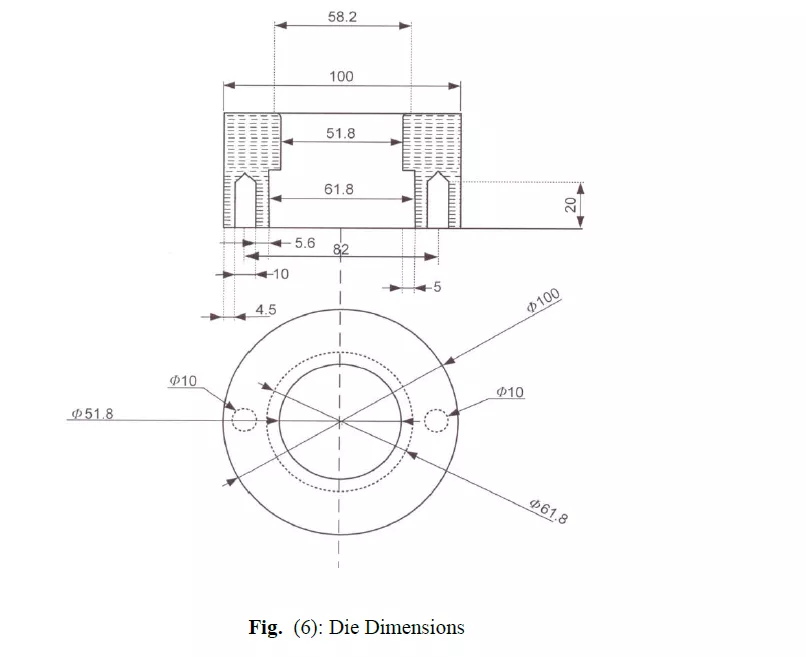 Design And Fabrication of A Deep Drawing Machine: Experimental Study of Drawing Force VS Drawing Stroke