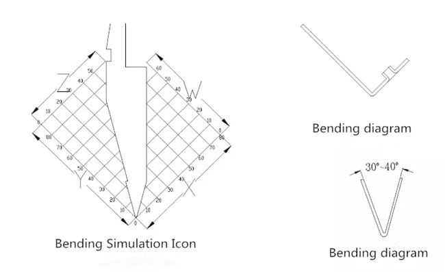 Tutorial básico para máquina de dobra CNC em fábrica de chapas metálicas