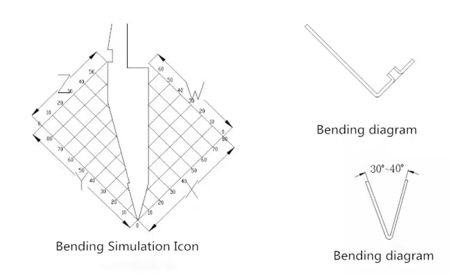 Tutorial básico para máquina de dobra CNC em fábrica de chapas metálicas