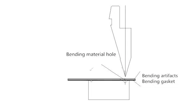 Tutorial básico para máquina de dobra CNC em fábrica de chapas metálicas