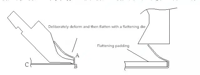Tutorial básico para máquina de dobra CNC em fábrica de chapas metálicas