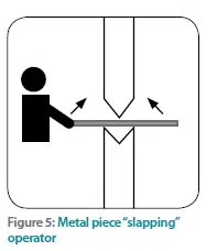 Safe Use of Power Presses And Press Brakes