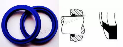 6 Types That Nobody Told You About Hydraulic Cylinder Seal