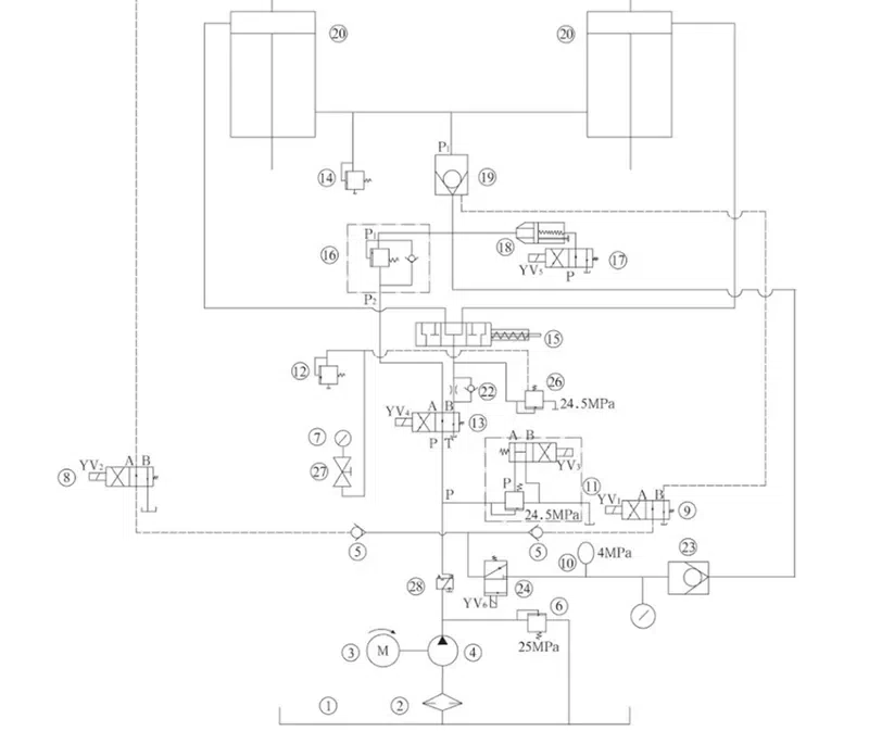 Jak działa hydrauliczny układ prasy krawędziowej?