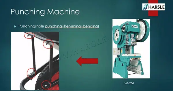 Schubkarren-Produktionslinie