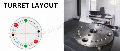 مكبس برج CNC
