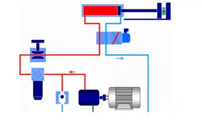 8 Nachteile der hydraulischen Übertragung