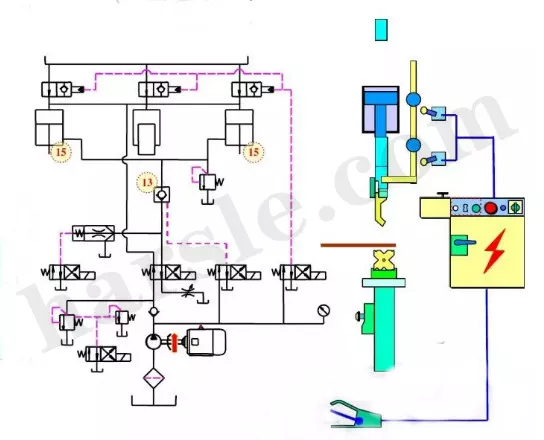 Principio de funcionamiento de la máquina dobladora