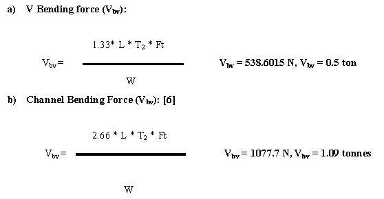 Design and development of Punching Die &Feeder Mechanism