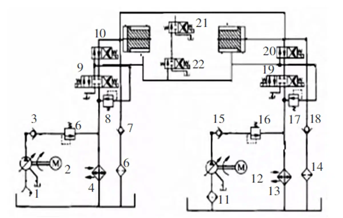 Technische Transformation des Hydrauliksystems der Hydraulikpresse Y32-200T