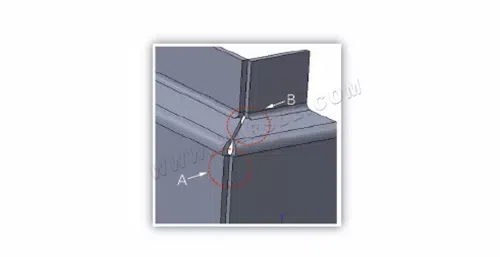 Deux secrets sur l'application de la conception de tôles dans la structure de boîtes de soudage laser