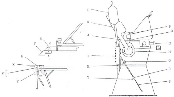 Instructions d'utilisation d'une plieuse à tôle