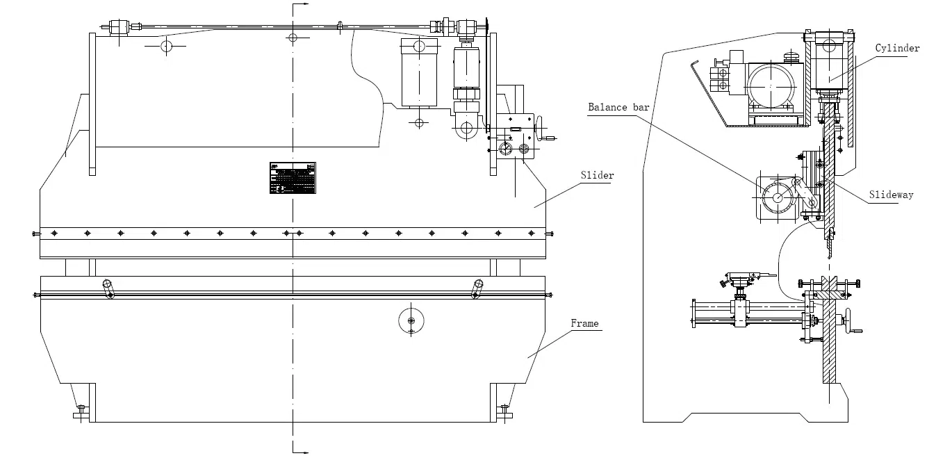Instructions d'utilisation d'une plieuse à tôle