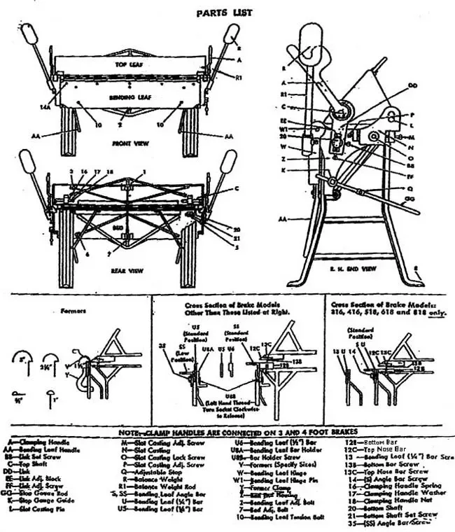Instructions d'utilisation d'une plieuse à tôle