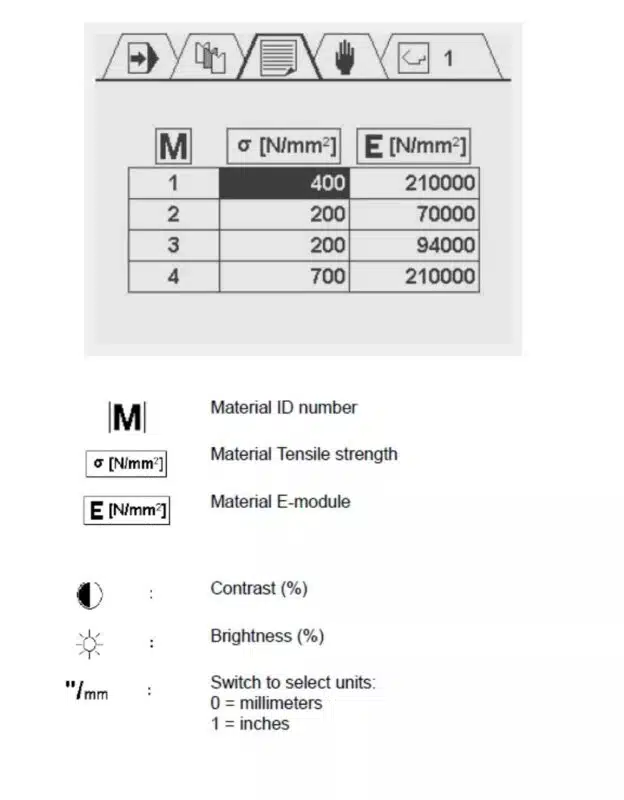 Manual de funcionamiento del DELEM DA-41S