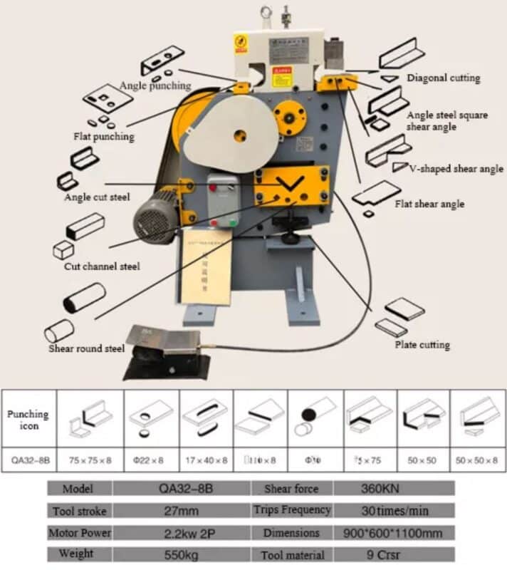 Hydraulic Ironworker and Angle Notching Machine
