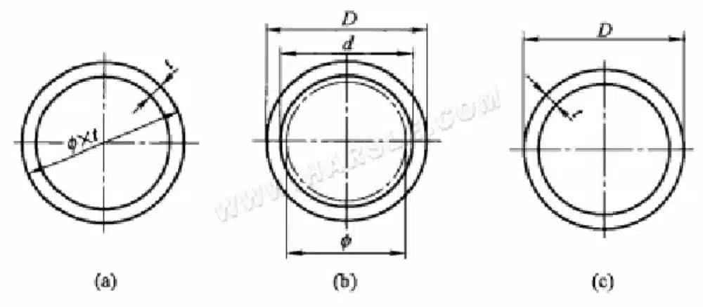 Sheet Metal Steel
