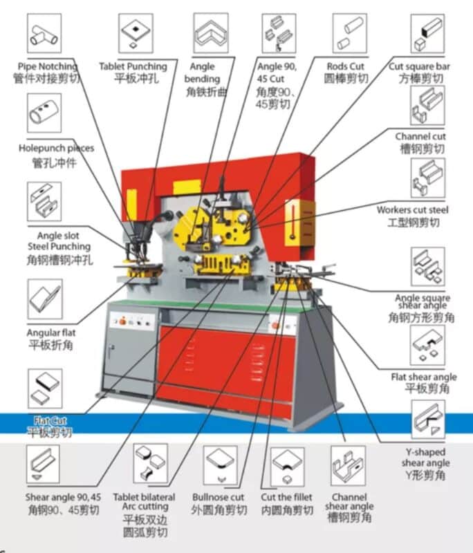Hydraulic Ironworker and Angle Notching Machine
