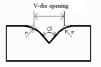 DELEM DA-66S Maschinenmodus